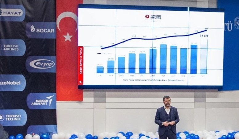 THY 2024'te 5 Bin Kişi İşe Almayı Hedefliyor